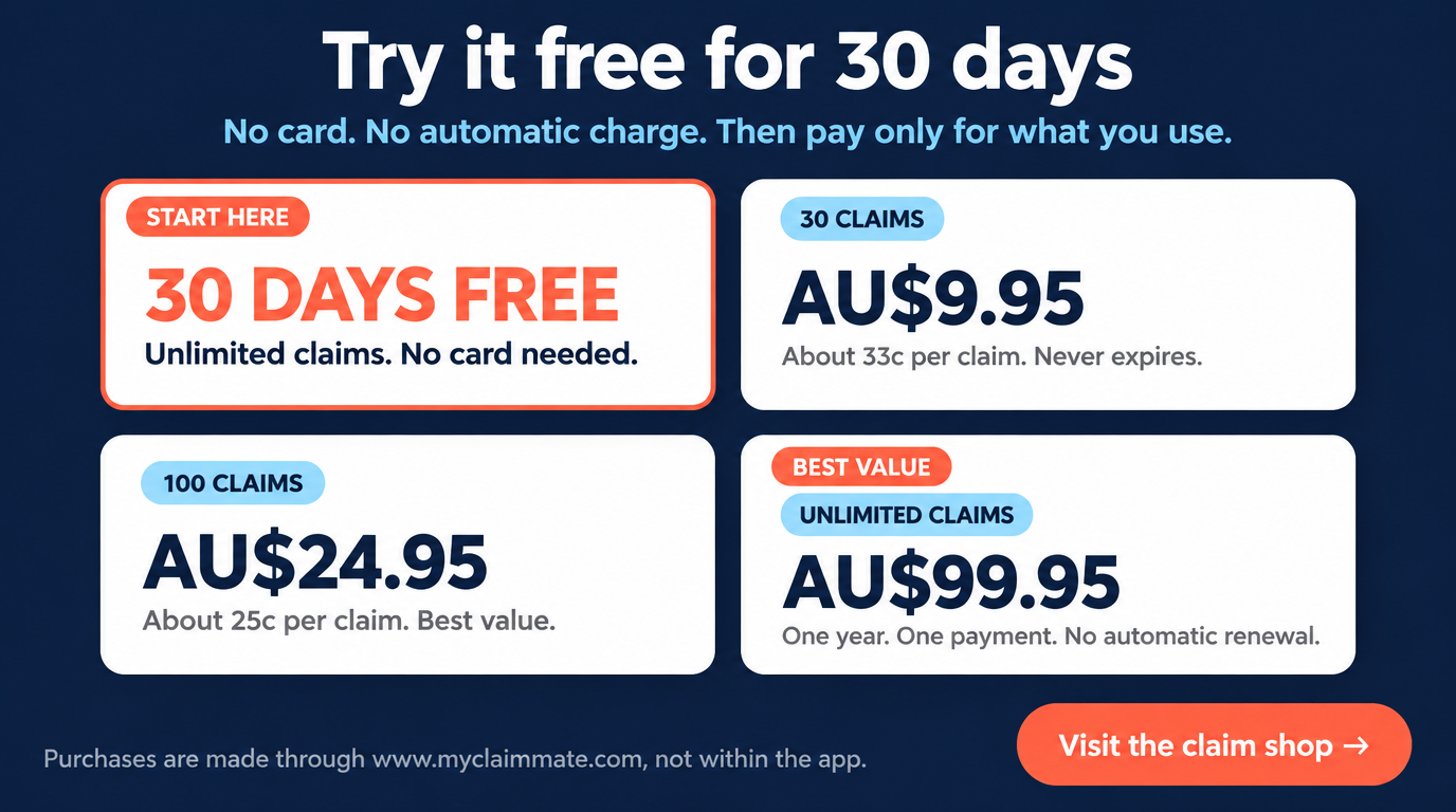 Simple pricing, no surprises. 30 days free with unlimited claims for eligible new registrations; 30 claims for AU$9.95; 100 claims for AU$24.95; unlimited claims for AU$99.95 for one year with no automatic renewal. Website purchases only.